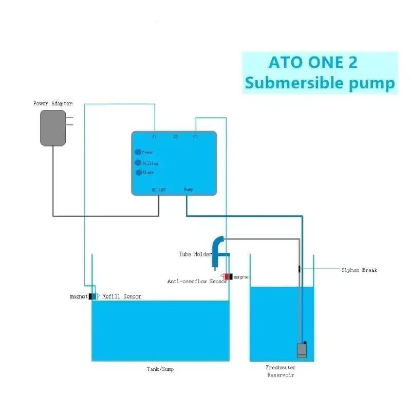 Kamoer ATO ONE 2 Akvaryum Otom - Aquarium Auto Top Off incelemesi ve fiyatı