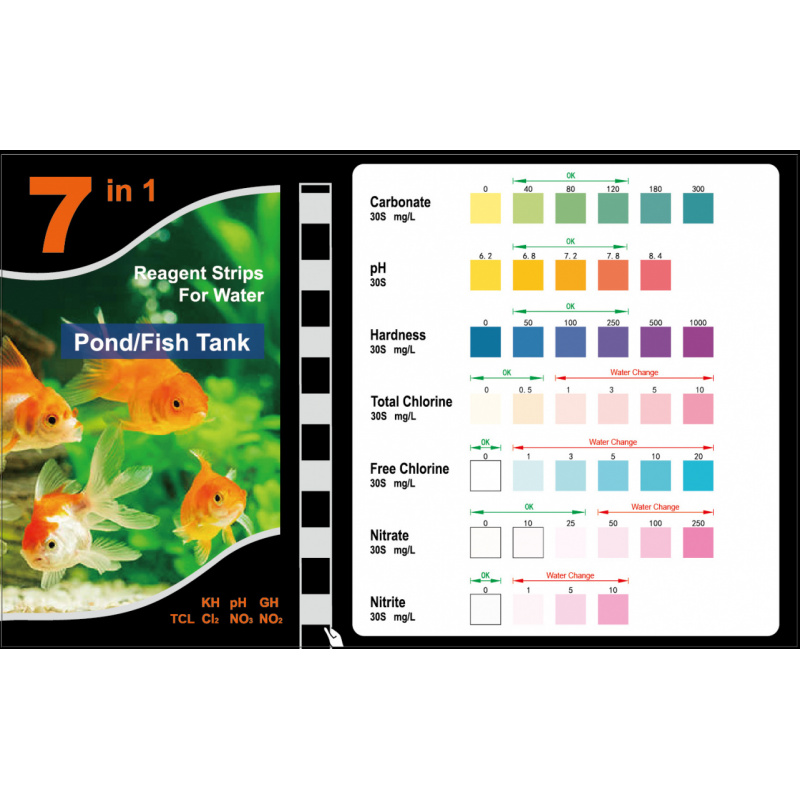 7'si 1 Arada PH Test Şeridi, A - Aquarium Test Kit incelemesi ve fiyatı