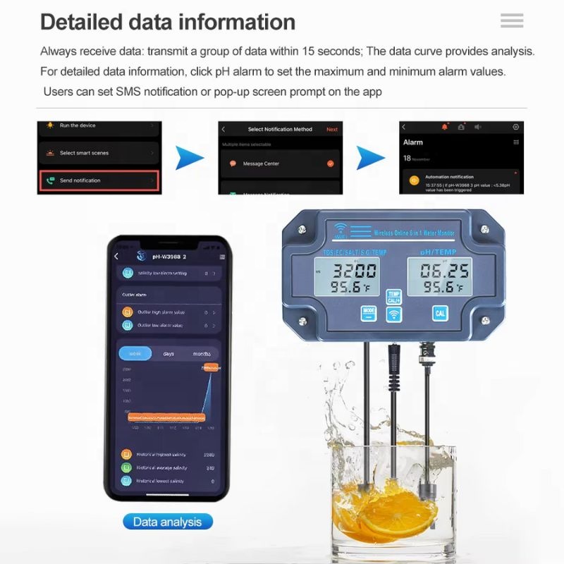 Sıcak Satış 8'i 1 Arada Online - Aquarium Test Kit incelemesi ve fiyatı