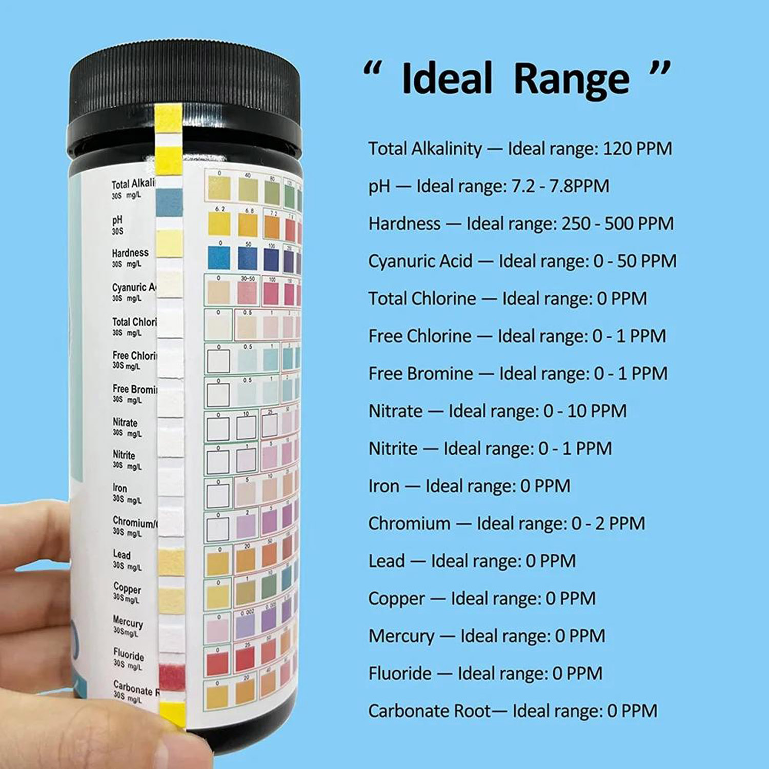 16'sı 1 arada Su Test Çubuklar - Aquarium Test Kit incelemesi ve fiyatı