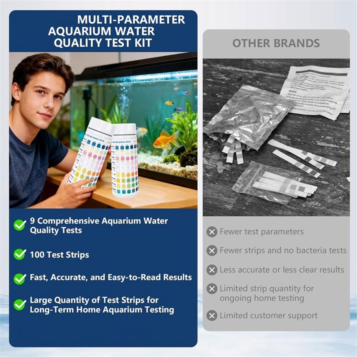 HGHO 9'u 1 Arada Akvaryum Test - Aquarium Test Kit incelemesi ve fiyatı