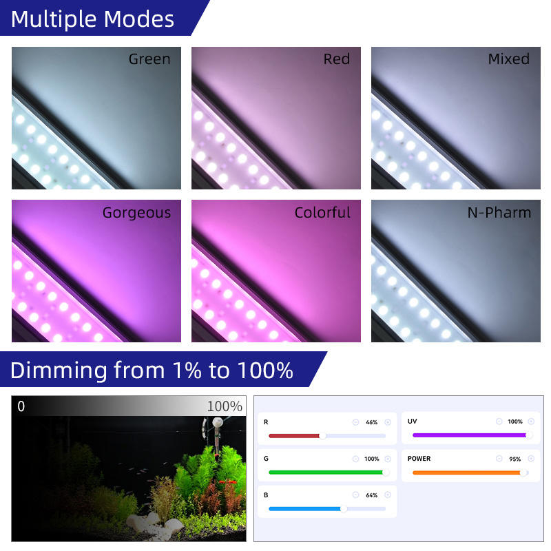 Haftalık Aqua M Serisi RGB+UV  - Aquarium Fish App incelemesi ve fiyatı