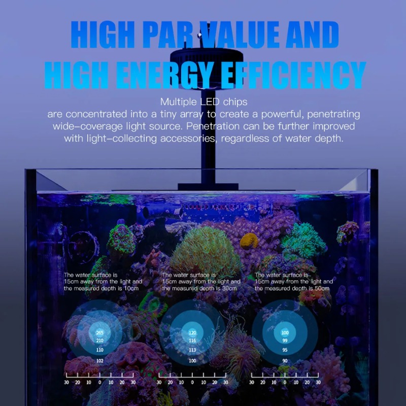 AAAA7S III Tam Spektrum WiFi U - Aquarium Fish App incelemesi ve fiyatı